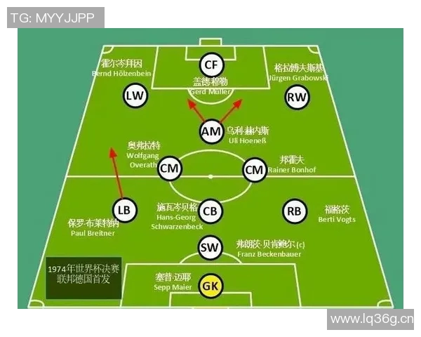 成都足球队与武汉足球队赛后复盘分析灵活性表现与战术调整