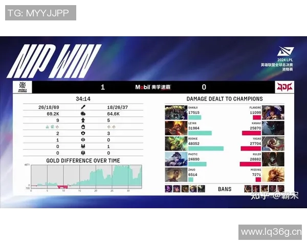 深入分析JDG战队的整体压制策略与战术执行细节