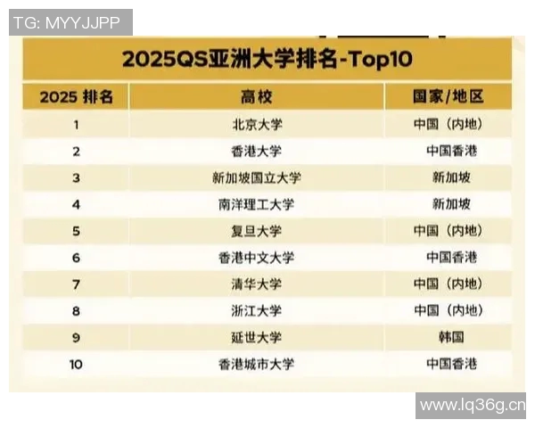 街舞个人能力排名揭晓北京街舞队荣登榜首引领潮流